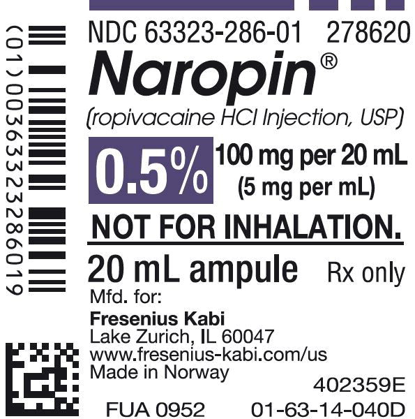 PACKAGE LABEL - PRINCIPAL DISPLAY PANEL - Naropin 20 mL Ampule Label
