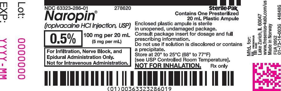 PACKAGE LABEL - PRINCIPAL DISPLAY PANEL - Naropin 20 mL Ampule Lidding Label
