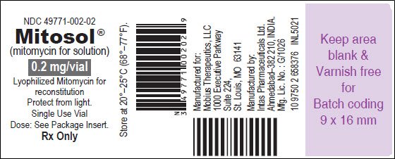 Principal Display Panel - Vial Label