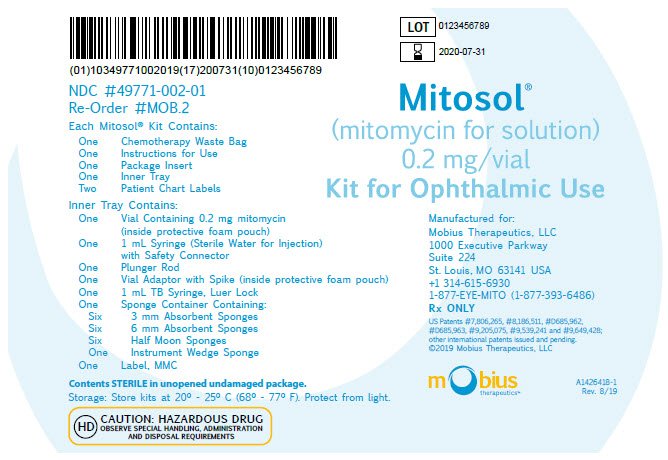 Principal Display Panel - Vial Label-New