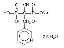 ACTONEL (risedronate sodium) tablets is a pyridinyl bisphosphonate that inhibits osteoclast-mediated bone resorption and modulates bone metabolism. Each ACTONEL tablet for oral administration contains the equivalent of 5, 30, 35, 75, or 150 mg of anhydrous risedronate sodium in the form of the hemi-pentahydrate with small amounts of monohydrate. The empirical formula for risedronate sodium hemi-pentahydrate is C7H10NO7P2Na •2.5 H2O. The chemical name of risedronate sodium is [1-hydroxy-2-(3-pyridinyl)ethylidene]bis[phosphonic acid] monosodium salt. The chemical structure of risedronate sodium hemi-pentahydrate is the following: