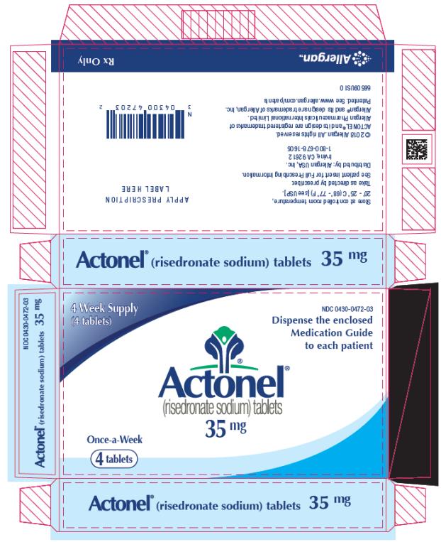 actonel side effects
