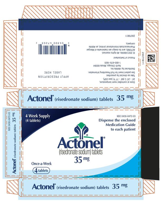 actonel side effects