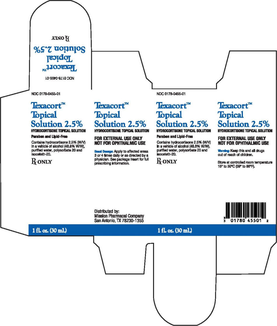 PRINCIPAL DISPLAY PANEL - 30 mL Bottle, with Applicator Carton