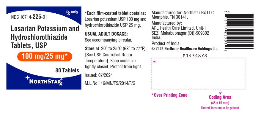 Losartan potassium and hydrochlorothiazide pi drugs