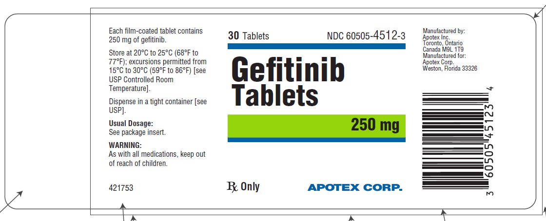 btl250mg30s.jpg