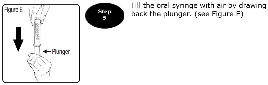 figure-e-step-5