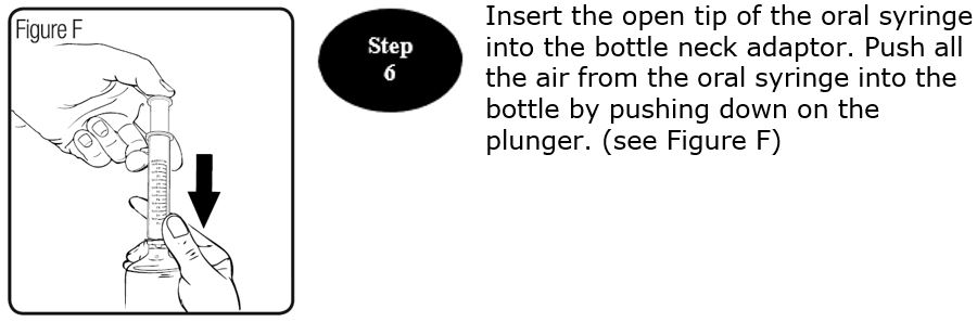 figure-f-step-6