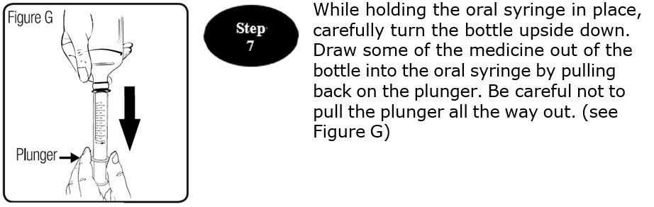 figure-g-step-7