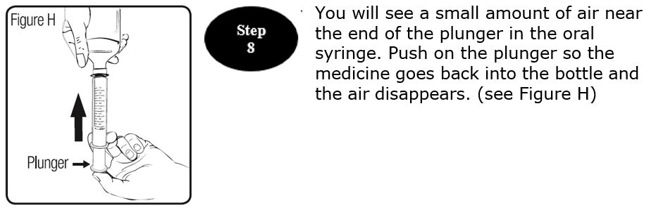 figure-h-step-8