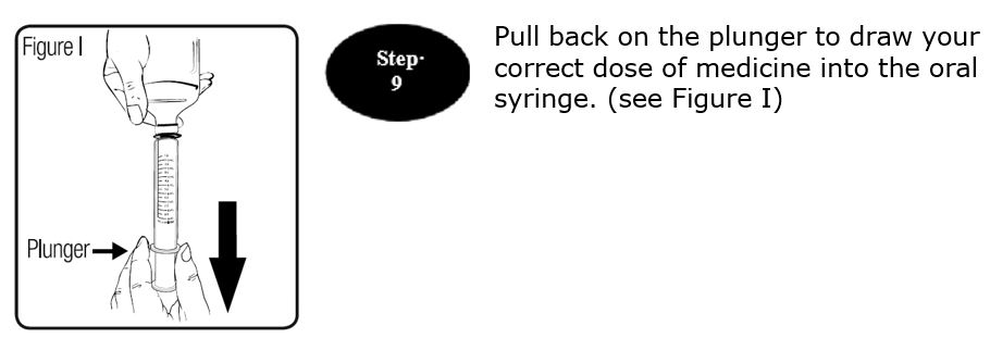 figure-i-step-9