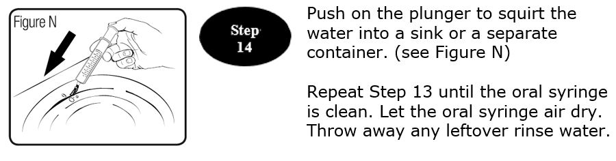 figure-n-step-14