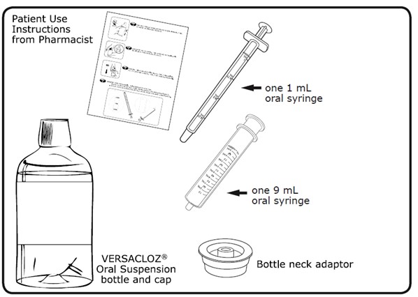 patient-use-instruction
