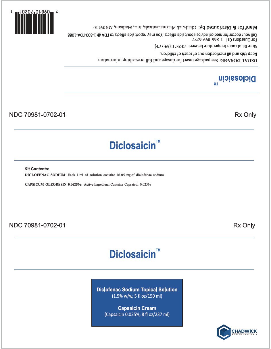 PRINCIPAL DISPLAY PANEL - Kit Carton Label