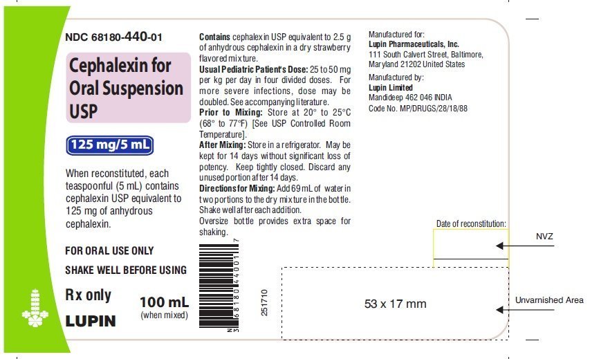 Generic medicine for zoloft