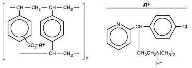 Chlorpheniramine Polistirex Structural Formula
