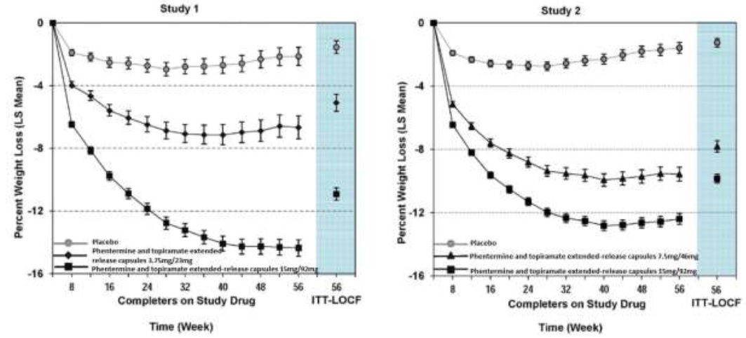 figure1_figure2