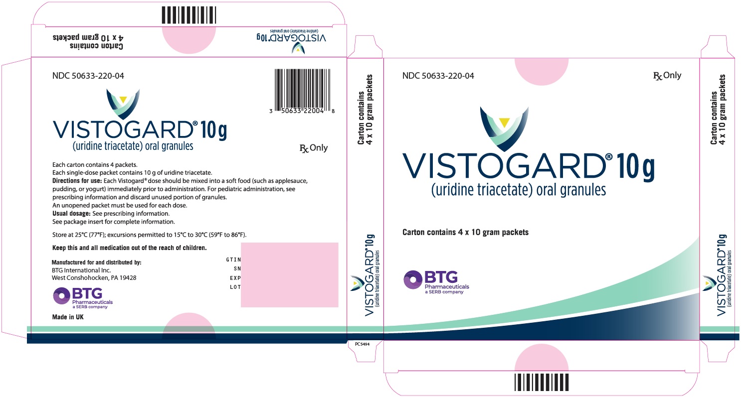 PRINCIPAL DISPLAY PANEL - 10 g Packet Carton