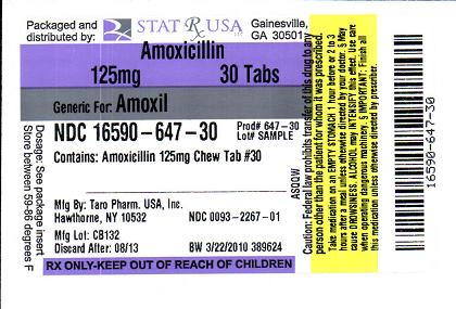 Where To Purchase Amoxil 500 mg No Prescription