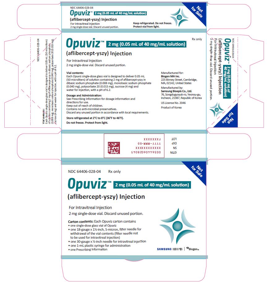 carton-vial-kit-sample