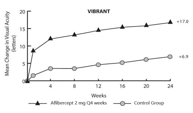 fig10