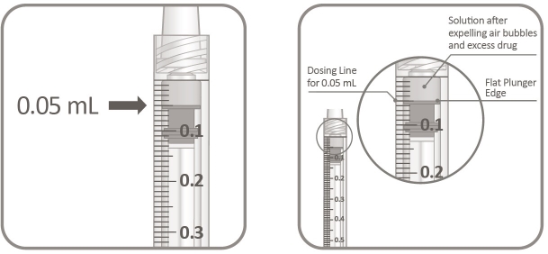 fig7ab