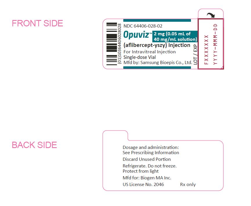 label-vial