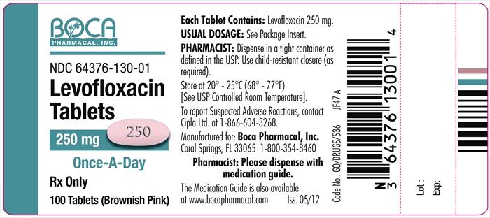 active levaquin ingredients mg cephalexin brand levofloxacin