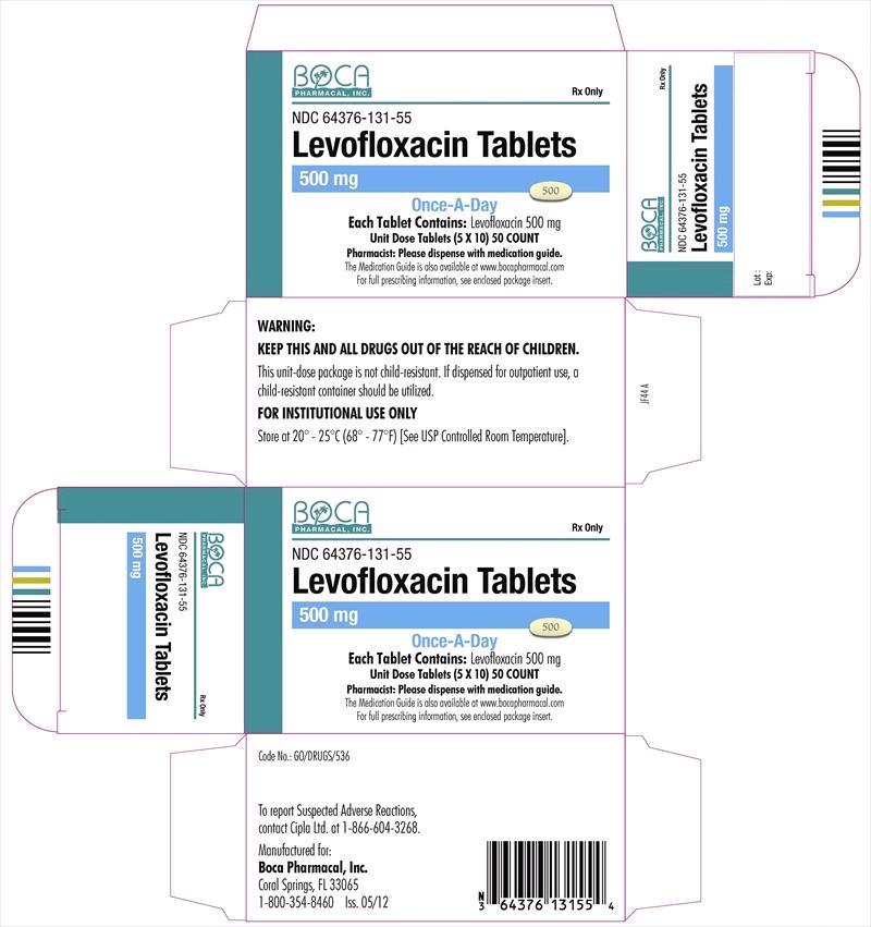 Levofloxacin 750 Mg Tablet Side Effects