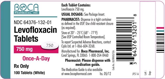 Levofloxacin Side Effects Reviews