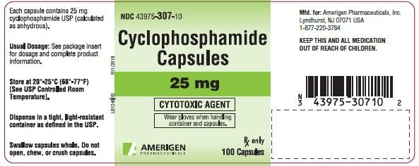 cyclophosphamide mechanism of action