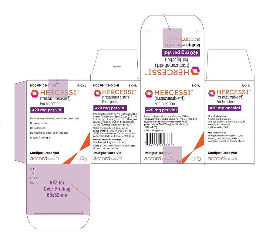 PRINCIPAL DISPLAY PANEL - 420 mg Vial Carton