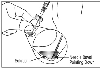 figure 4b