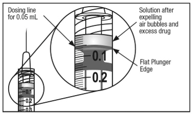 figure 7b