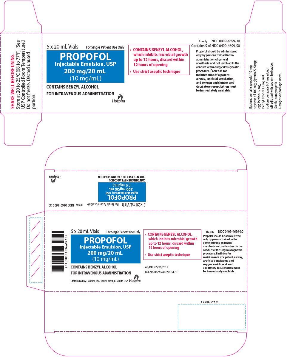 PRINCIPAL DISPLAY PANEL - 20 mL Vial Carton