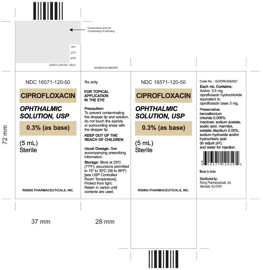 Ciprofloxacin ophthalmic solution fda prescribing information side
