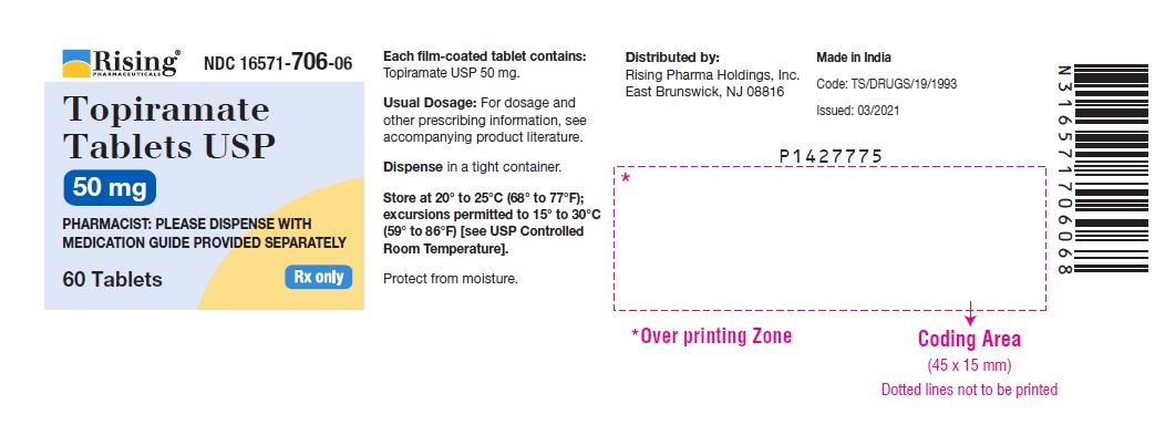 PACKAGE LABEL-PRINCIPAL DISPLAY PANEL - 50 mg (60 Tablets Bottle)