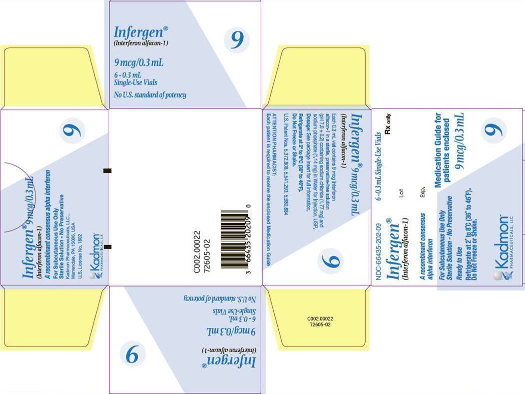 Principal Display Panel - Carton - 9 mcg