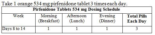 pirfenidone-figure12.jpg