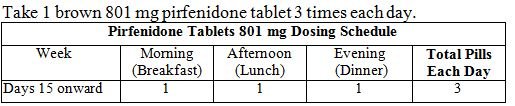 pirfenidone-figure13.jpg
