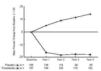 image figure3