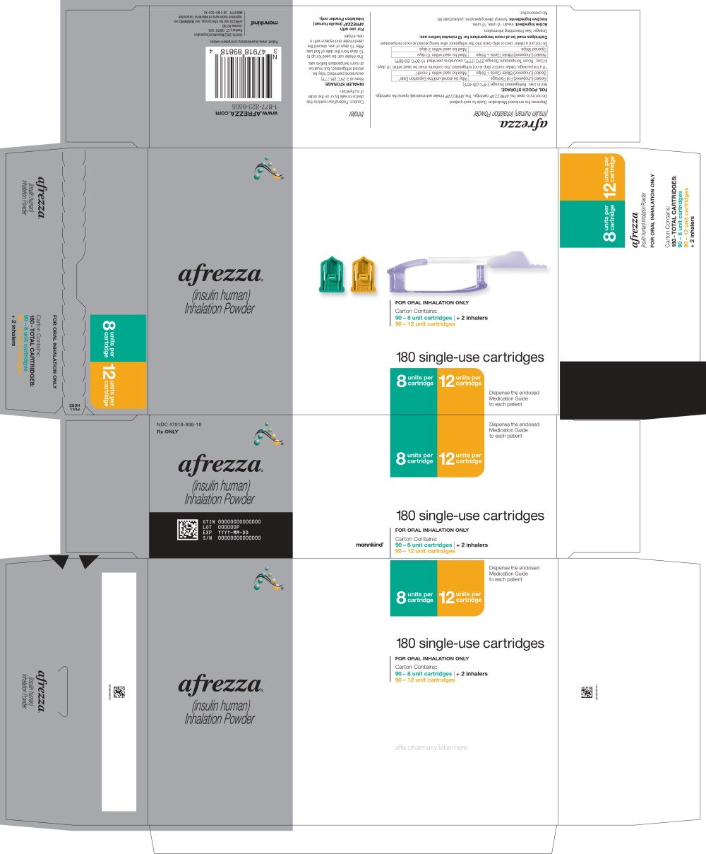 Principal Display Panel 180 cartridges; 90 – 8 unit cartridges and 90 – 12 unit cartridges and 2 inhalers
