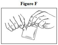 Medication Guide Figures E