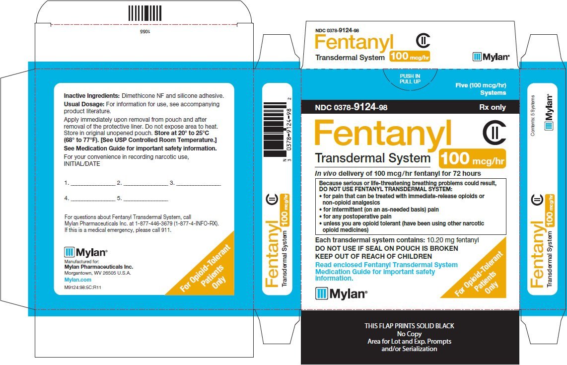 Fentanyl Transdermal Package Insert