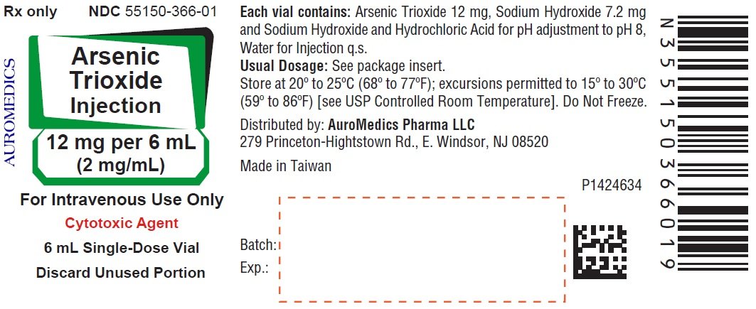 arsenic-trioxide-fig1