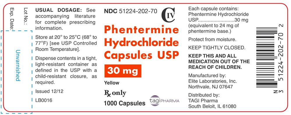 dosage of phentermine capsules max 30mg