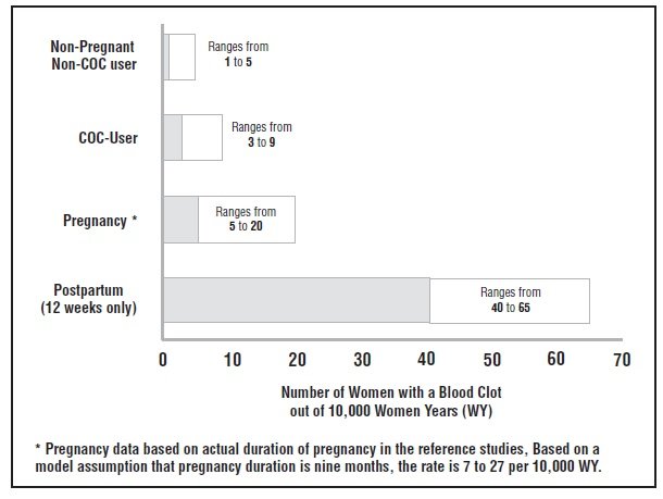 figure1