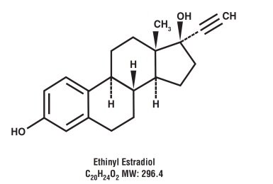 structure2