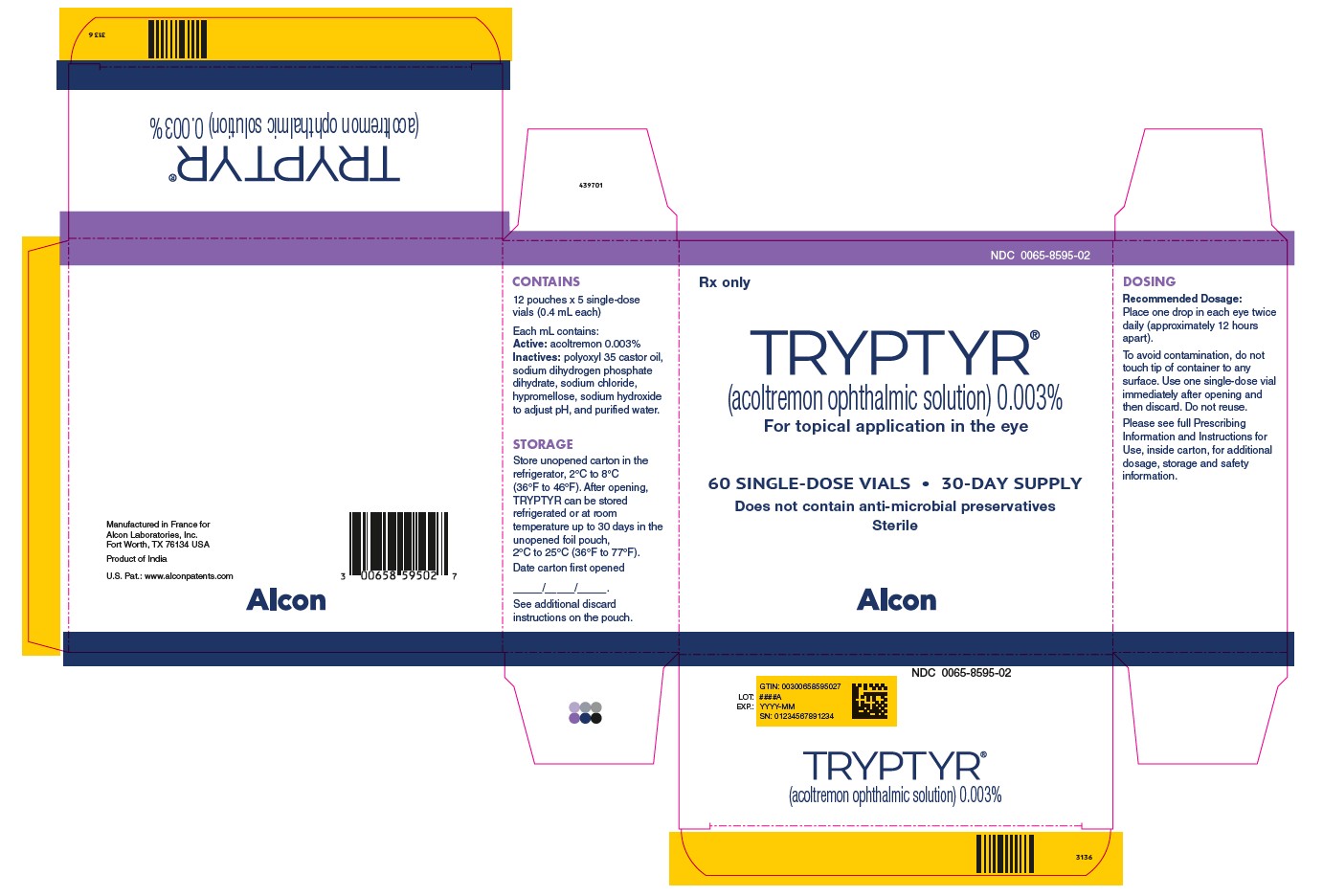 Carton Label