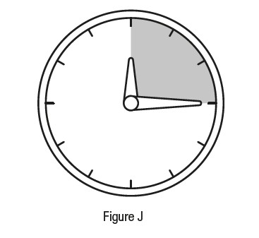 Figure J
